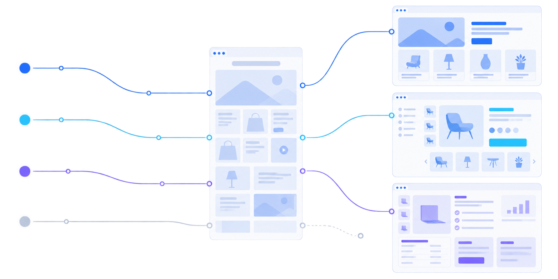 personalization-paths