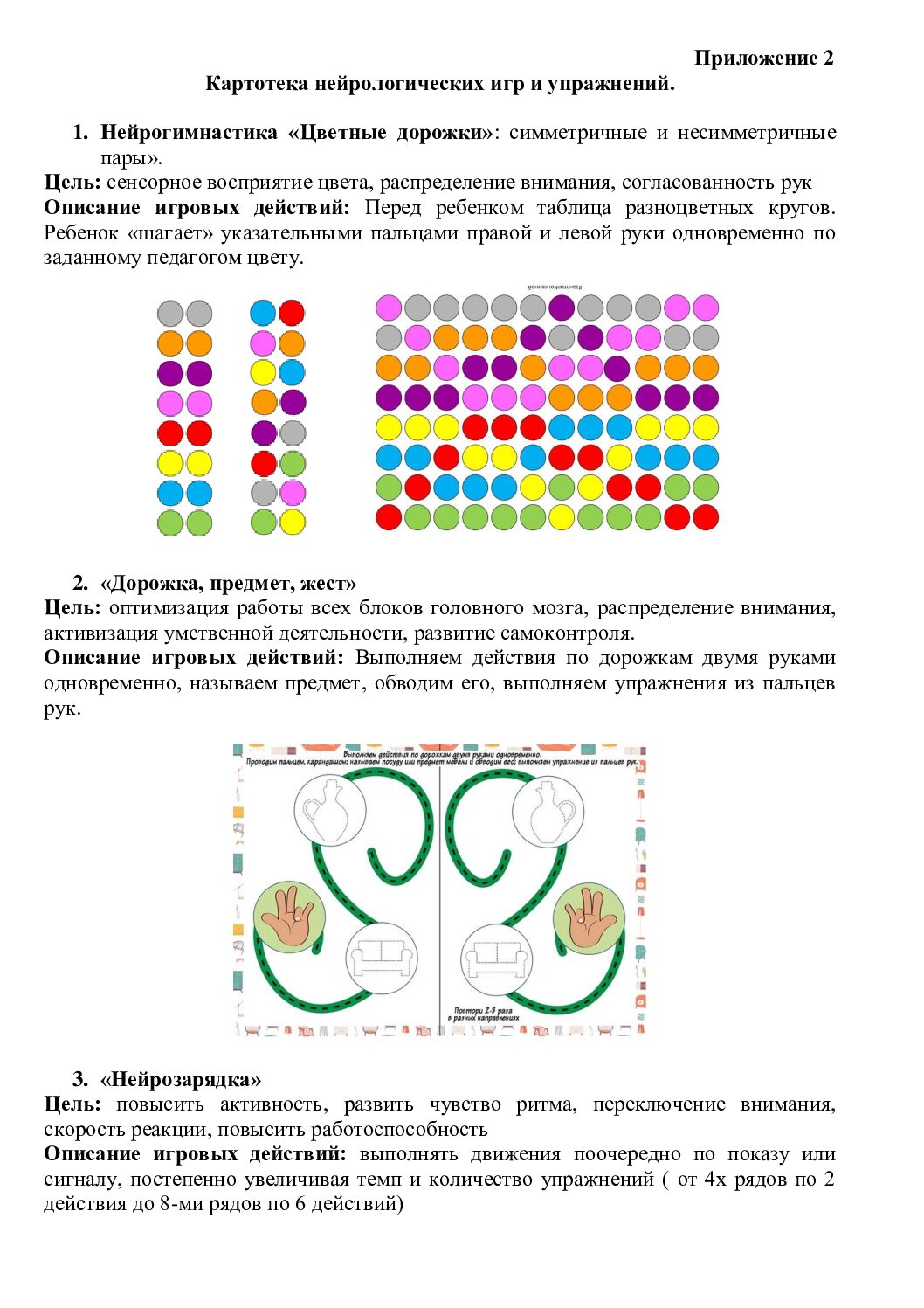 картотека нейроигр - Педагогическая академия современного образования