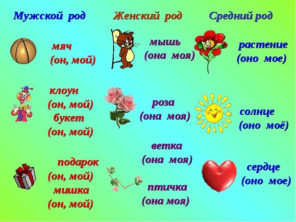 Напиши подходящие имена существительные предметы мебели