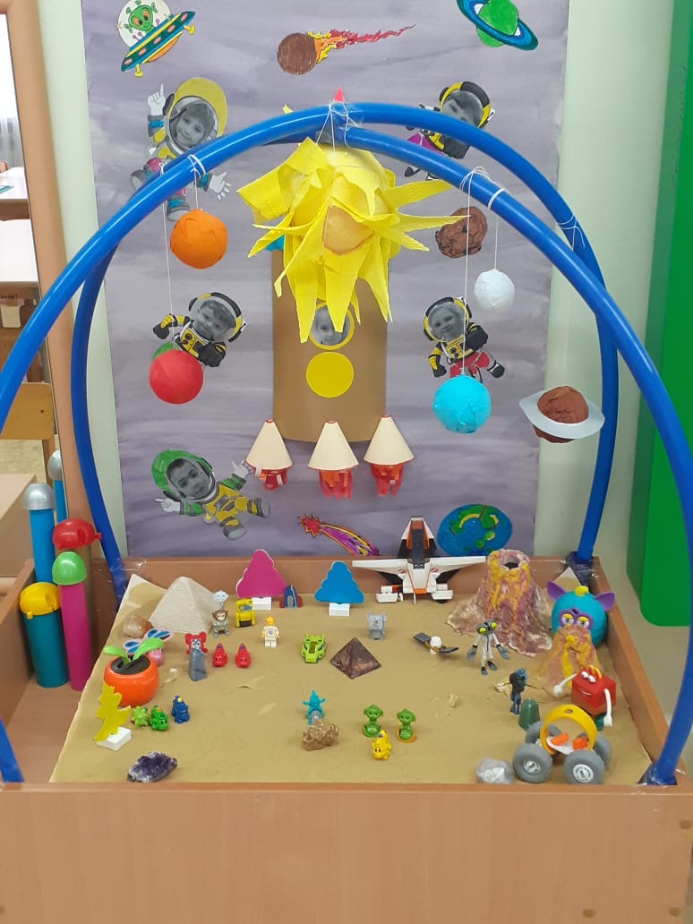 Макет Луны - "Академия педагогических проектов Российской Федерации"