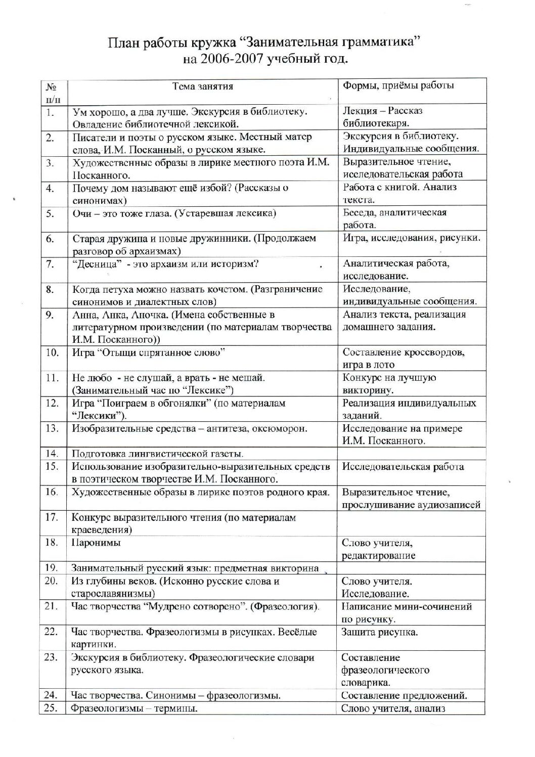 план работы кружка занимательная грамматика 2 год - Педагогические таланты  России