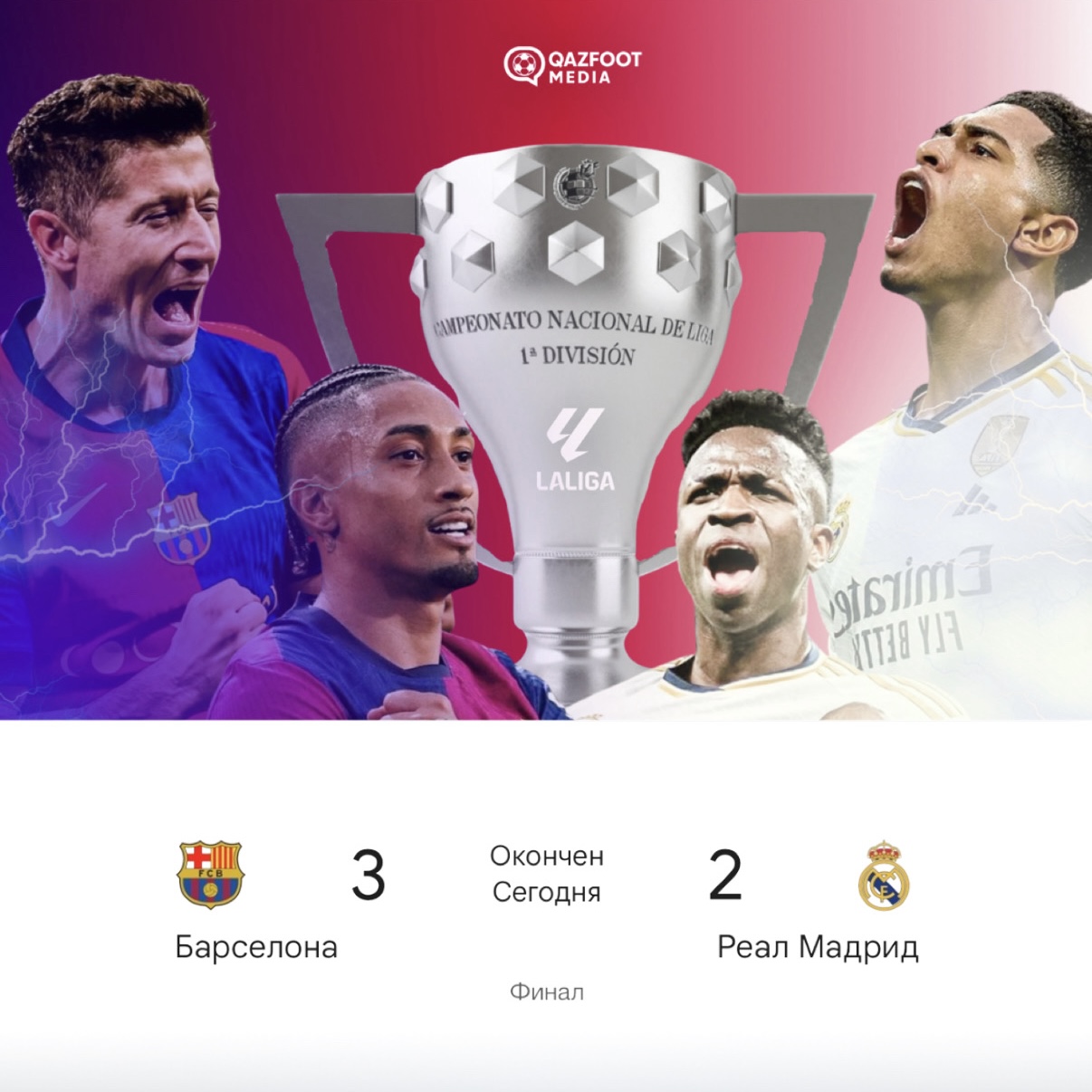 «Барселона» — Испания Суперкубогының 2026 жылғы иегері