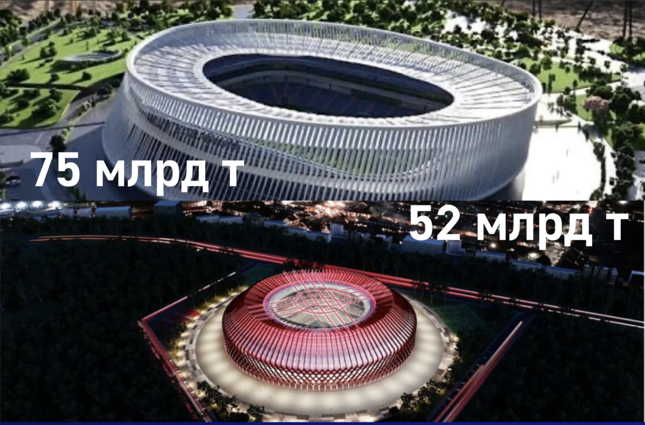 Алматы мен Бішкектегі жаңа стадиондар: Қай жоба қымбатырақ?