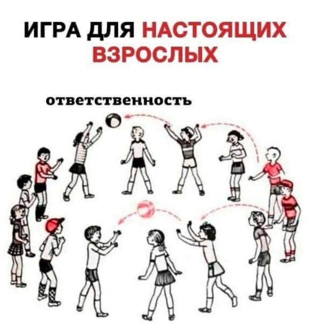 Вина ≠ ответственность